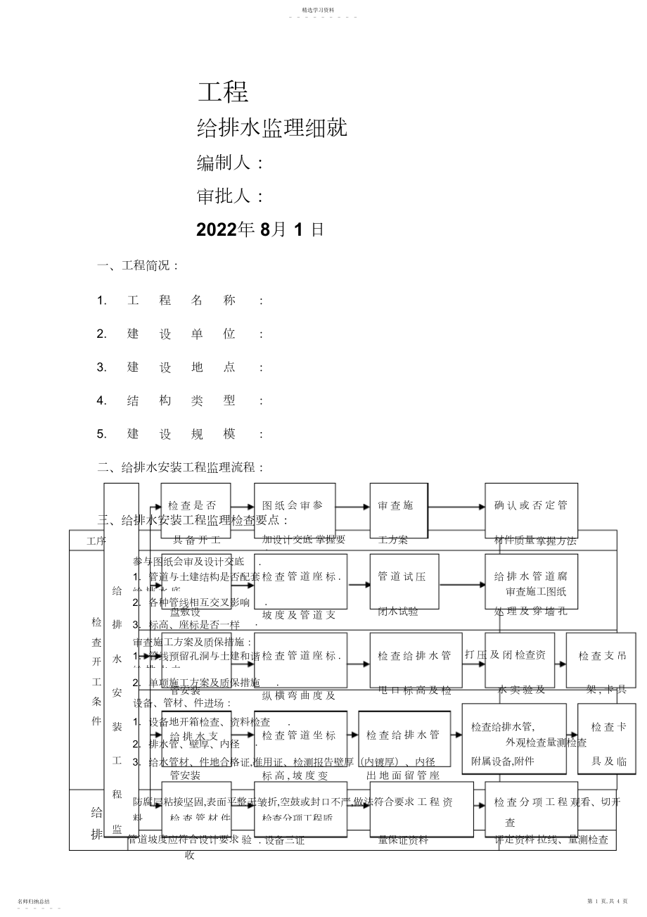 2022年某工程给排水监理细则.docx_第1页