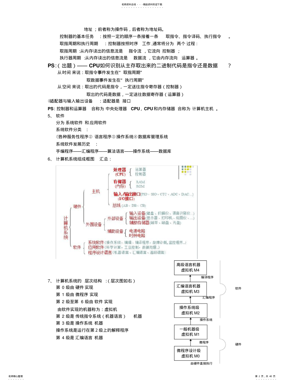 计算机组成与体系结构总结 .pdf_第2页