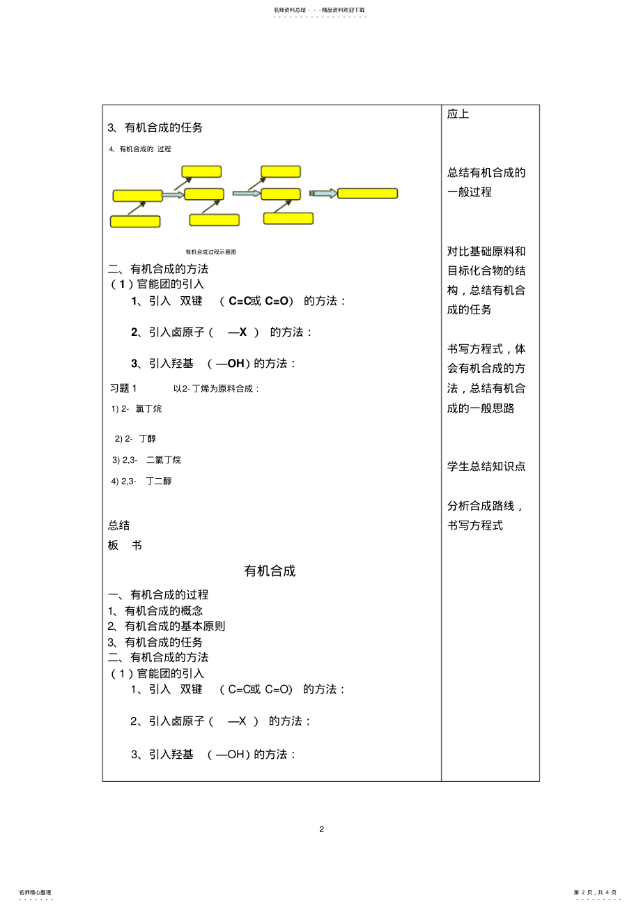 2022年有机合成教案及说课稿 .pdf_第2页