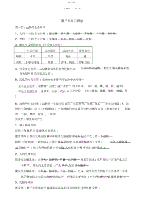 2022年浙教版科学七年级下科学第三章复习提纲.docx