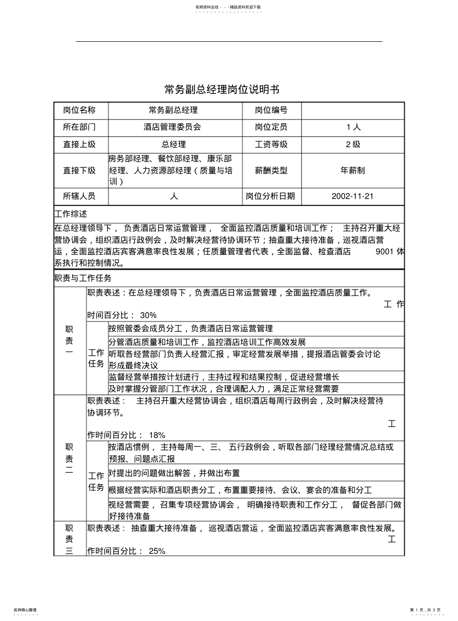 2022年2022年酒店管理委员会常务副总经理岗位描述 .pdf_第1页