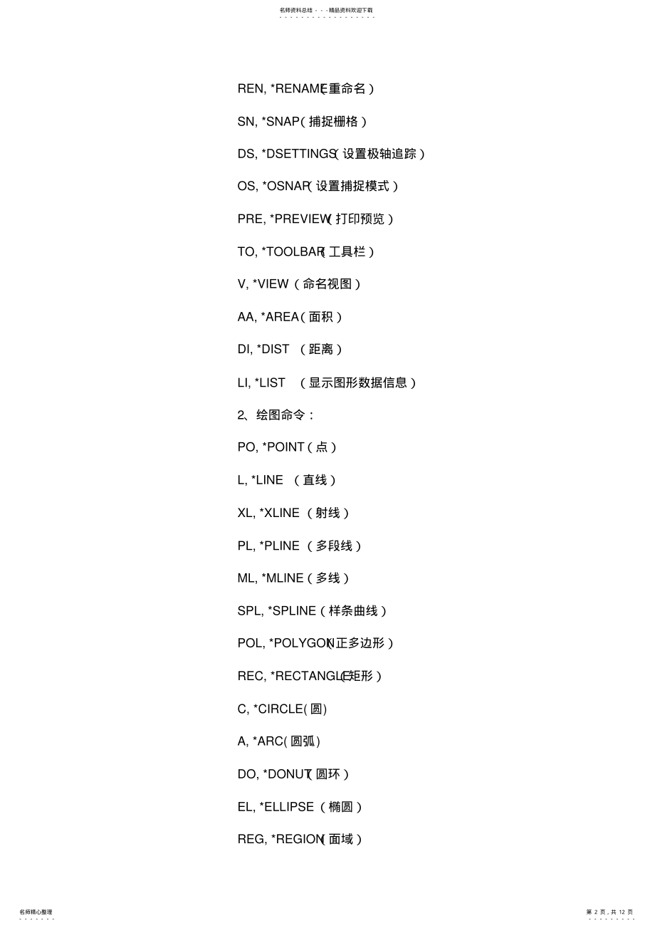 2022年Autocad快捷命令 2.pdf_第2页