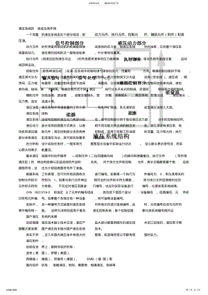 2022年液压系统 .pdf