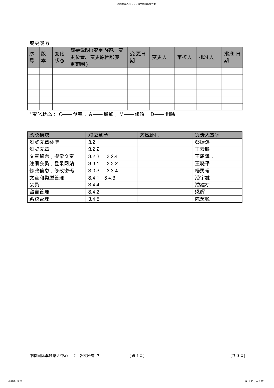 2022年cms内容管理系统需求分析 .pdf_第2页