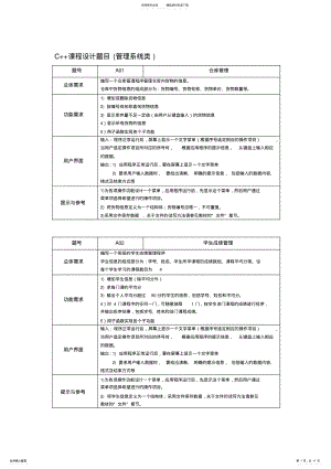 2022年C++课程设计题目 .pdf