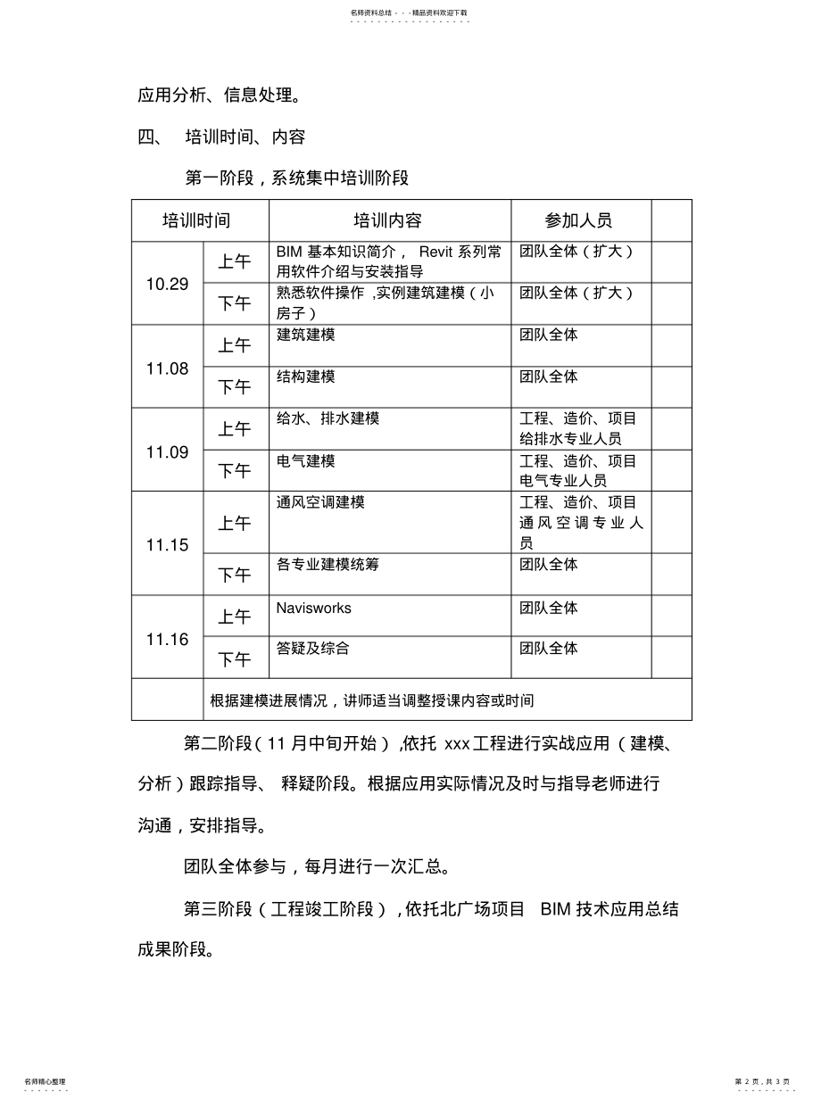 2022年BIM技术培训方案[参 .pdf_第2页