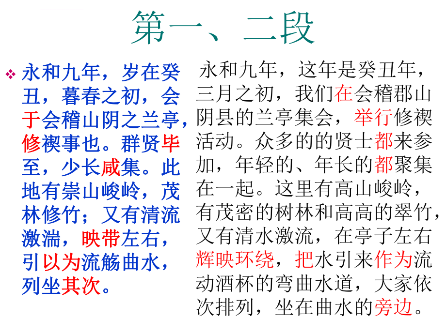 兰亭集序翻译对照ppt课件.ppt_第2页