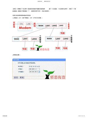 2022年2022年路由器接路由器 .pdf