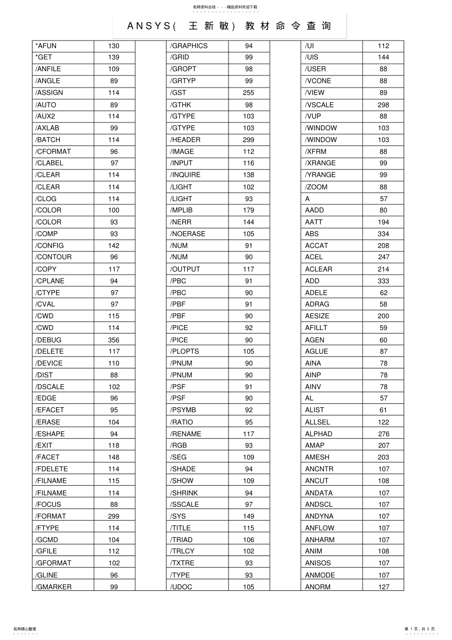 2022年ANSYS教材命令查询 .pdf_第1页