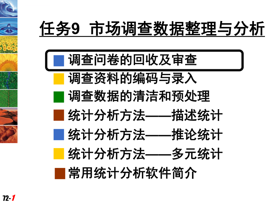 市场调查数据整理与分析ppt课件.ppt_第1页