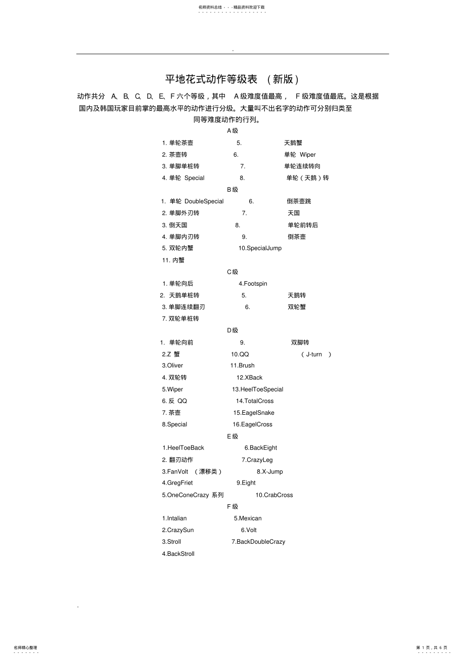 2022年2022年轮滑的平花动作等级表 .pdf_第1页