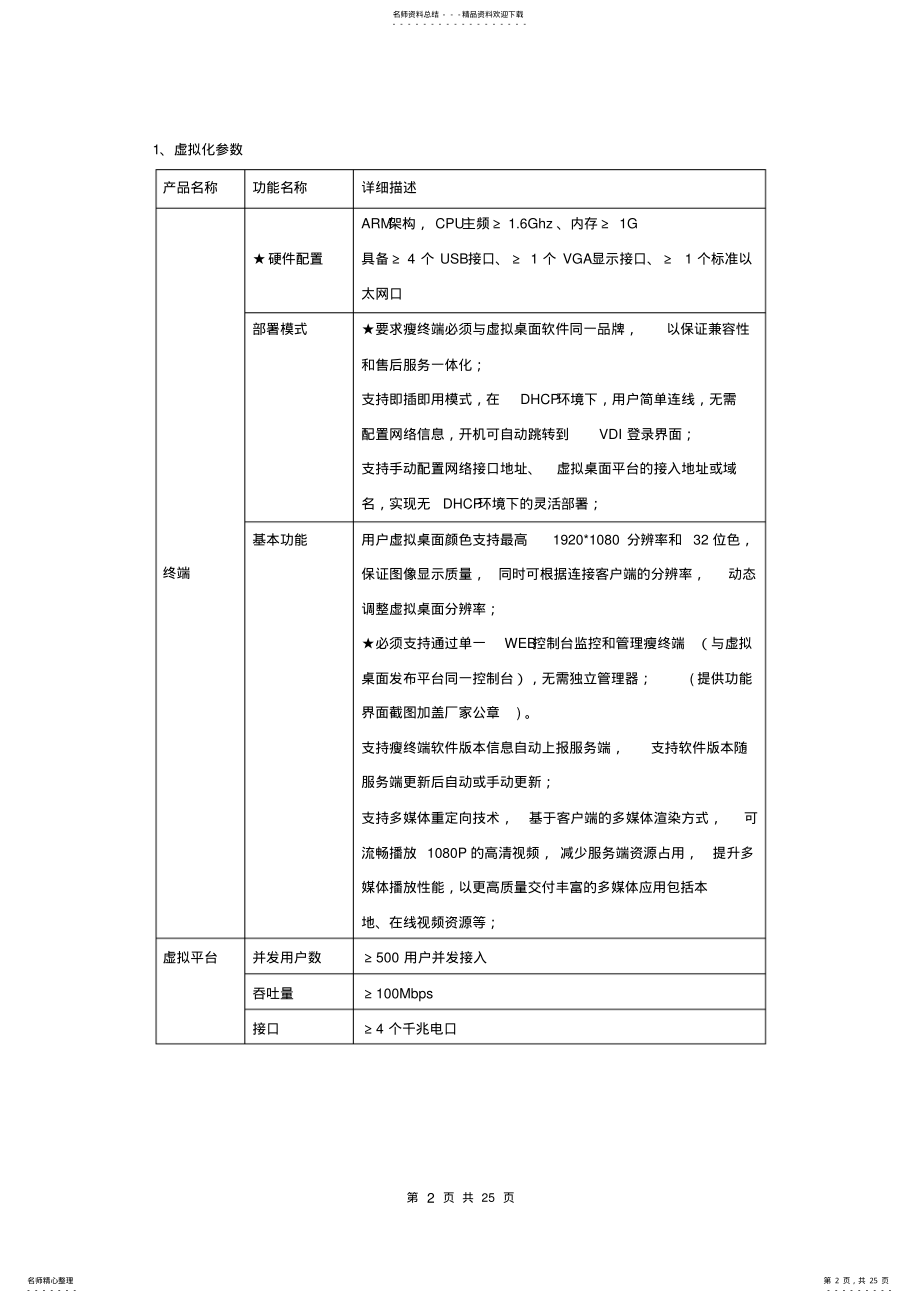 2022年深信服桌面虚拟化招标参数 .pdf_第2页