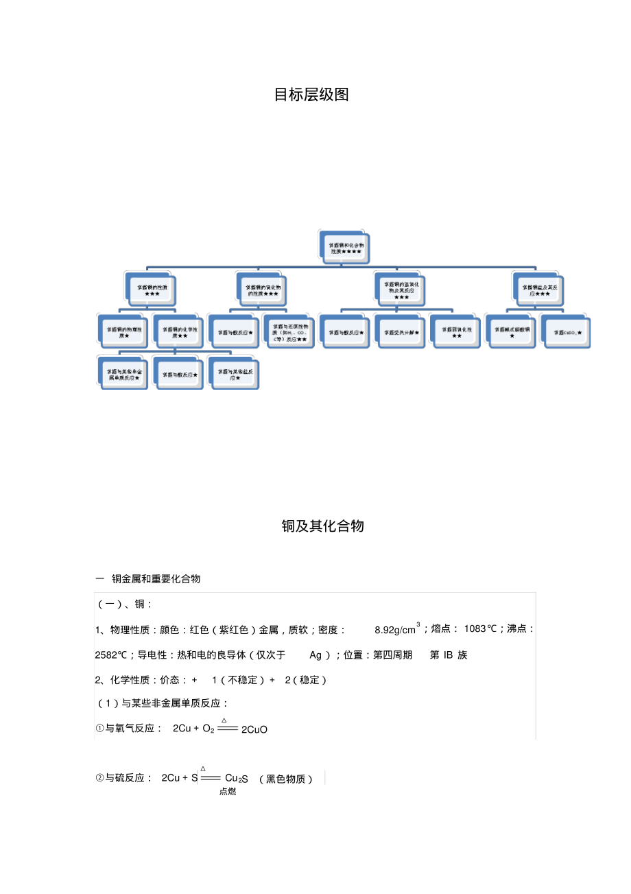 高中化学1.6铜和金属材料(教师版).pdf_第2页