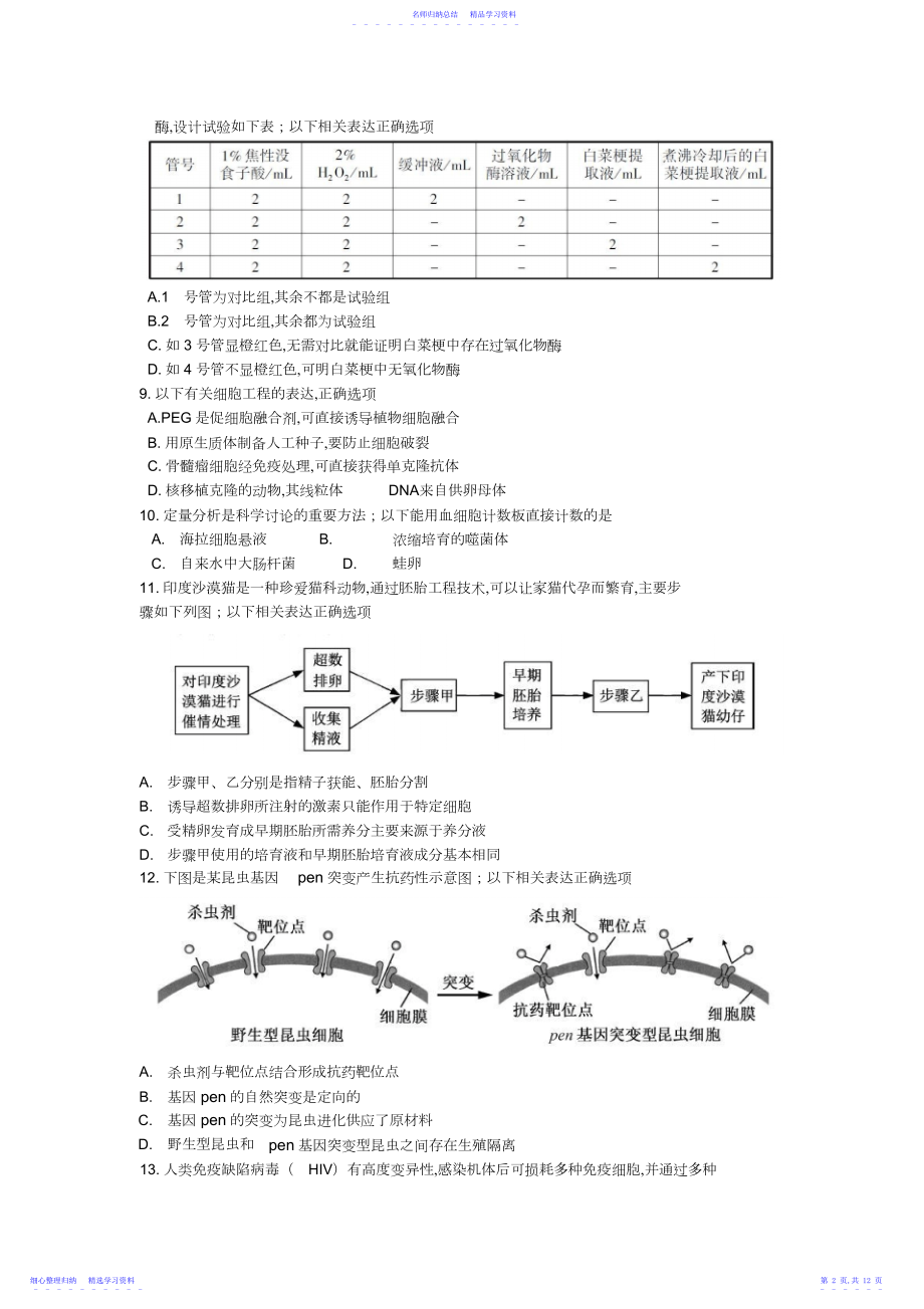 2022年江苏高考生物试题.docx_第2页