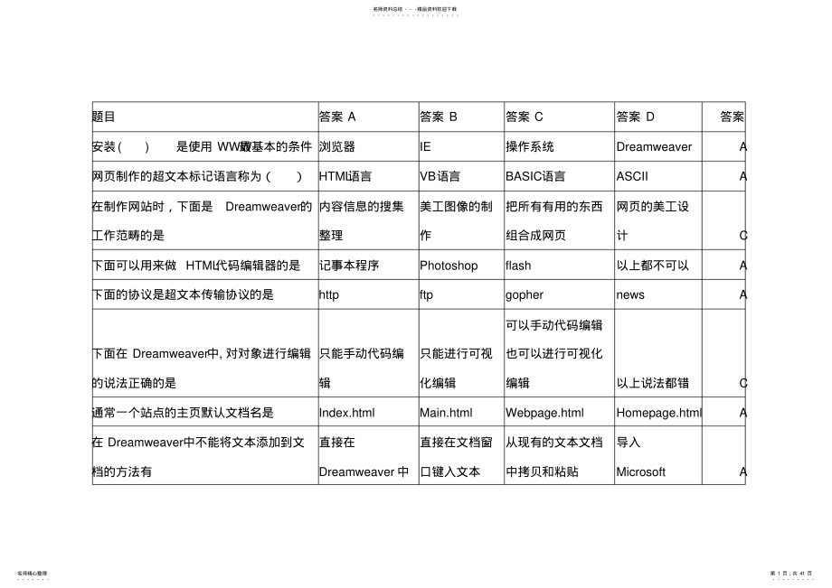 2022年DW网页设计与制作题库 .pdf_第1页