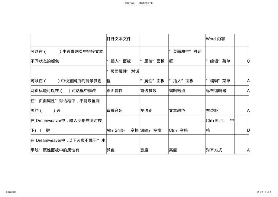 2022年DW网页设计与制作题库 .pdf_第2页