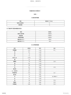 2022年欧盟饮用水指令 .pdf