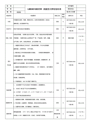 液晶显示屏检验标准作业指导书.pdf