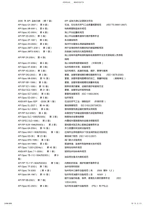 2022年API标准号及汉文标准名称 .pdf