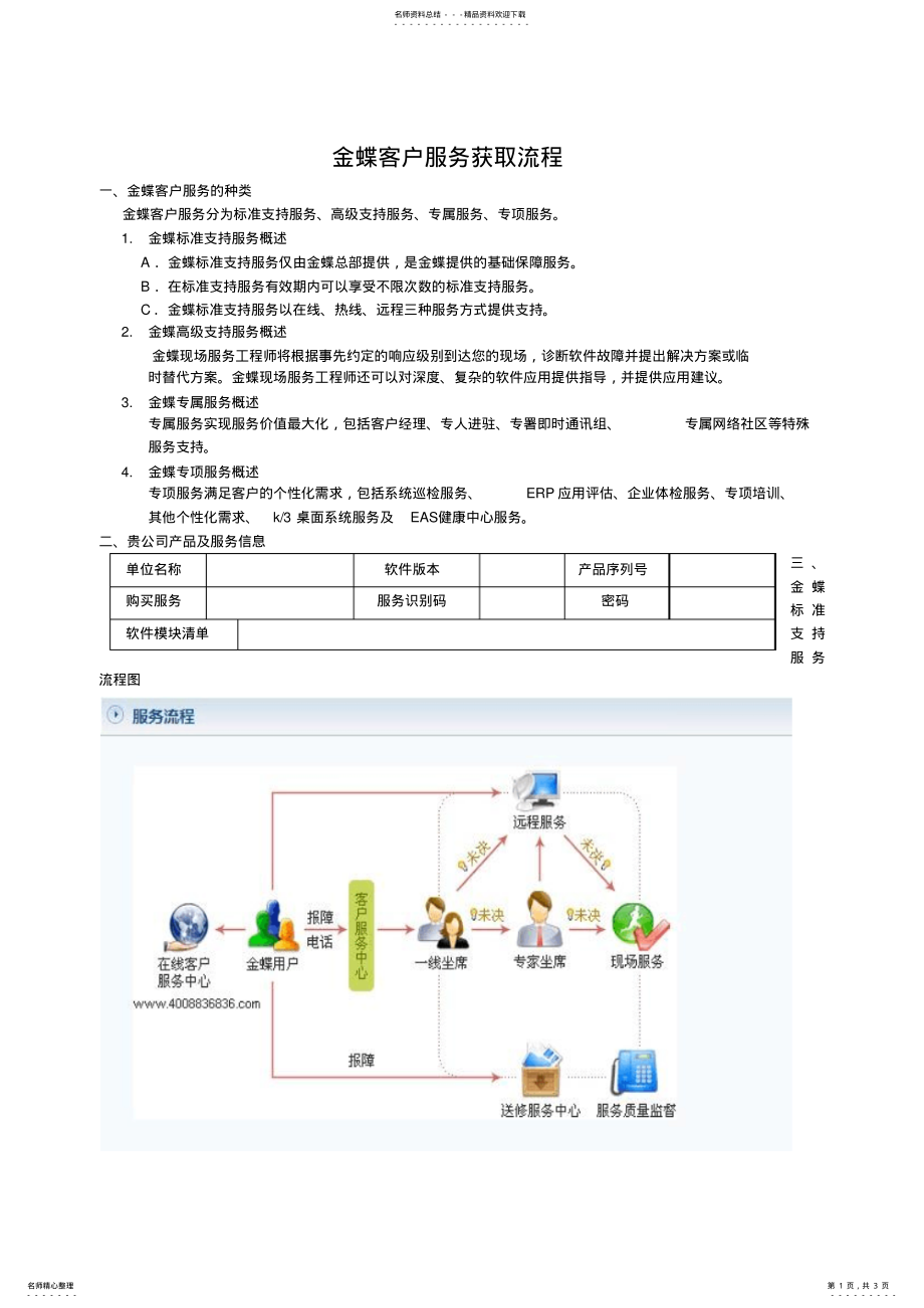 2022年2022年金蝶客户服务获取流程 .pdf_第1页