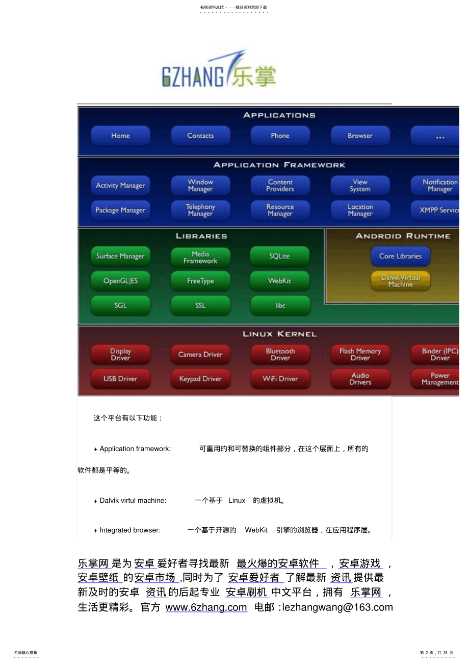 2022年Android程序开发初级教程 .pdf_第2页