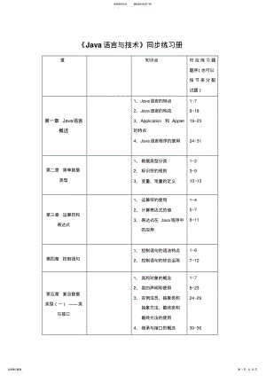 2022年java同步练习册 .pdf