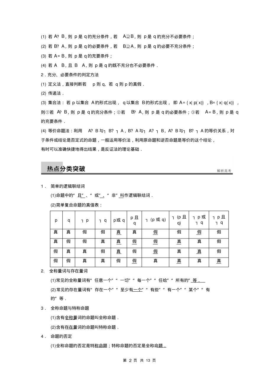 精四种命题与充要条件.pdf_第2页