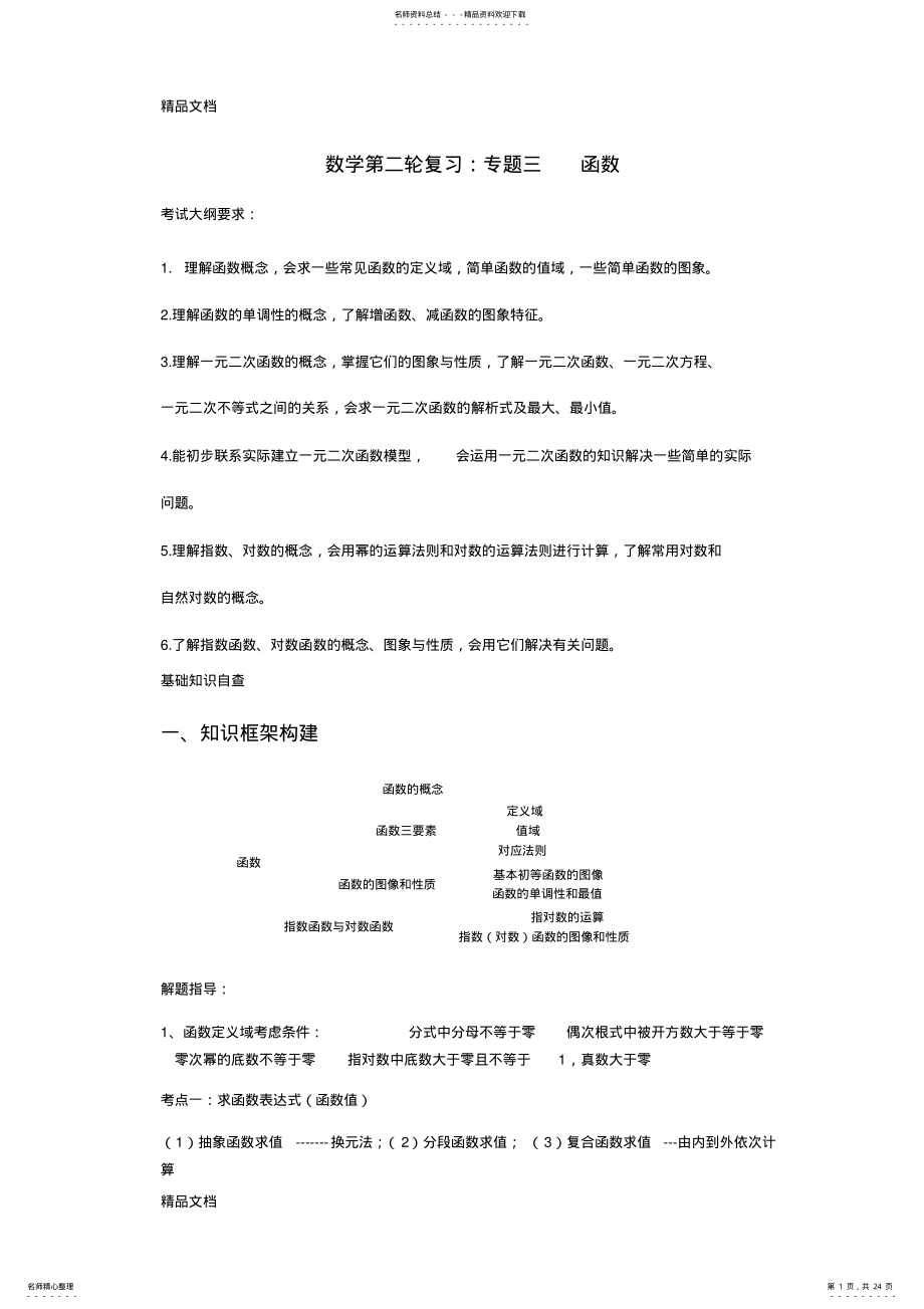 2022年最新高职数学第二轮复习专题函数资料 .pdf_第1页