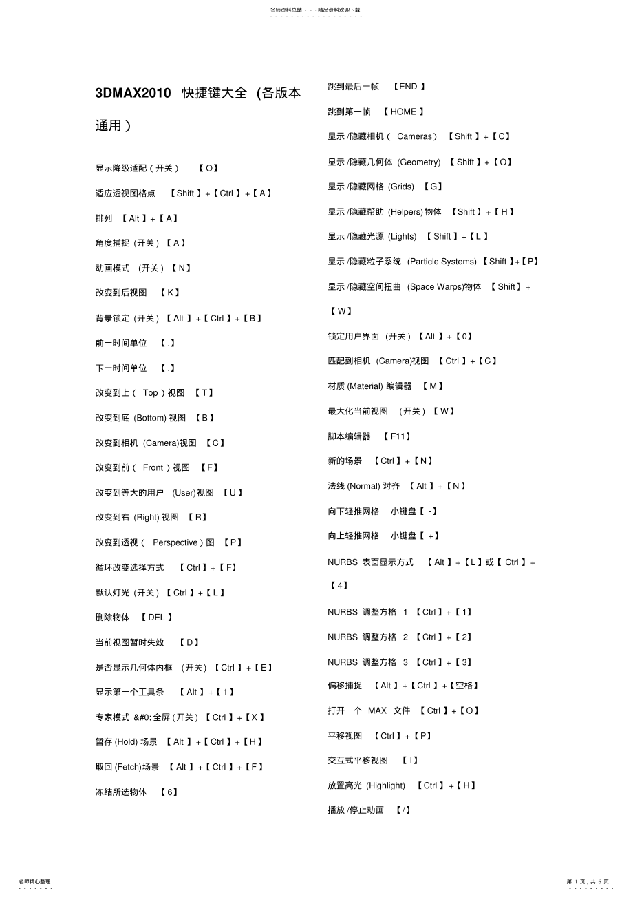 2022年DMAX快捷键大全_(各版本通 .pdf_第1页