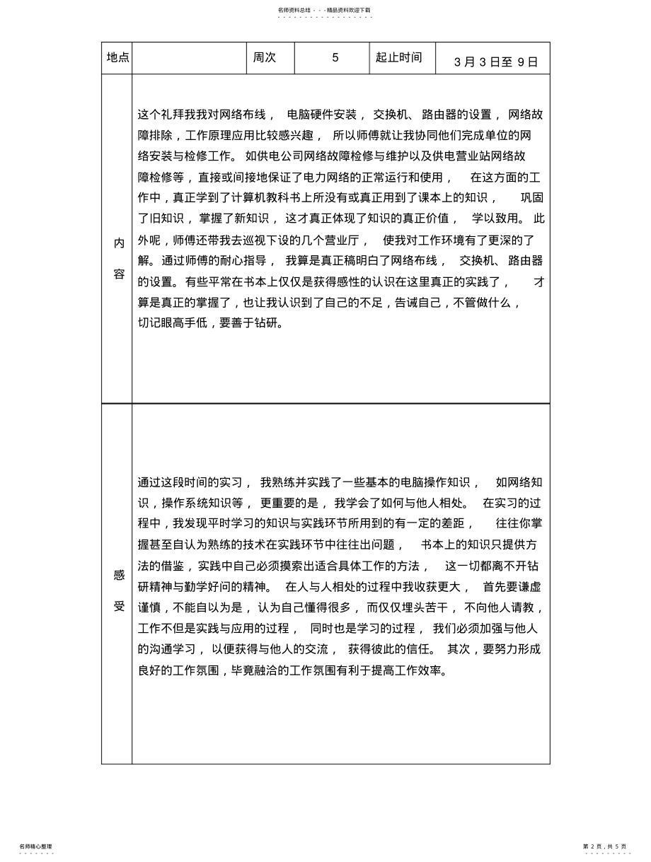 2022年2022年计算机专业顶岗实习周记后篇 .pdf_第2页