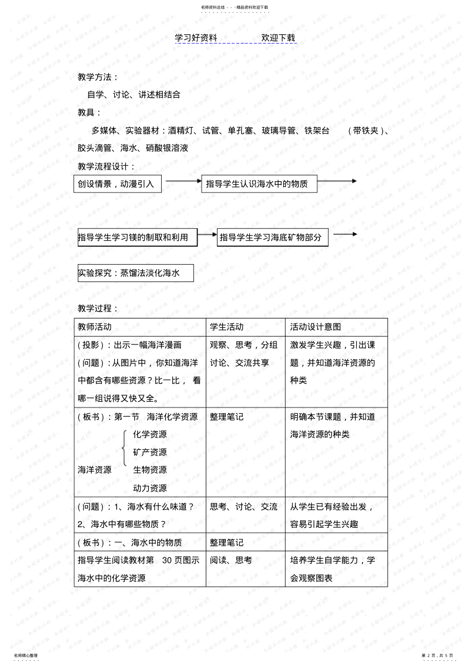 2022年2022年鲁教版九年级化学第六单元第一节海洋化学资源教案 .pdf_第2页