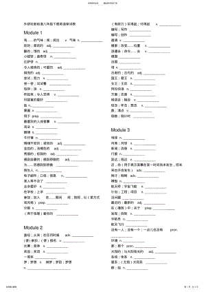 2022年最新外研版八年级下 .pdf