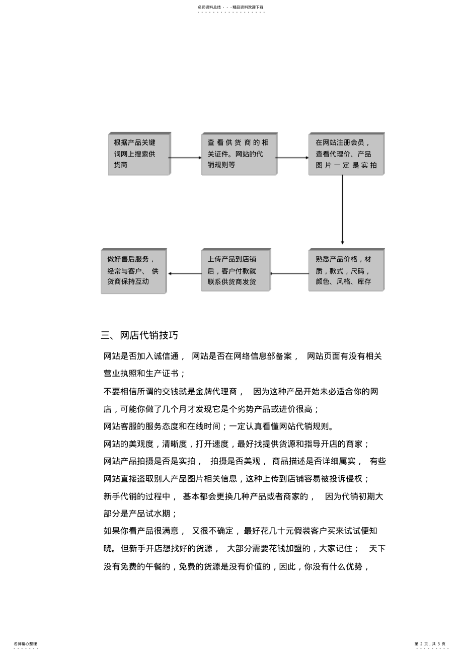 2022年淘宝网店货源技巧 .pdf_第2页