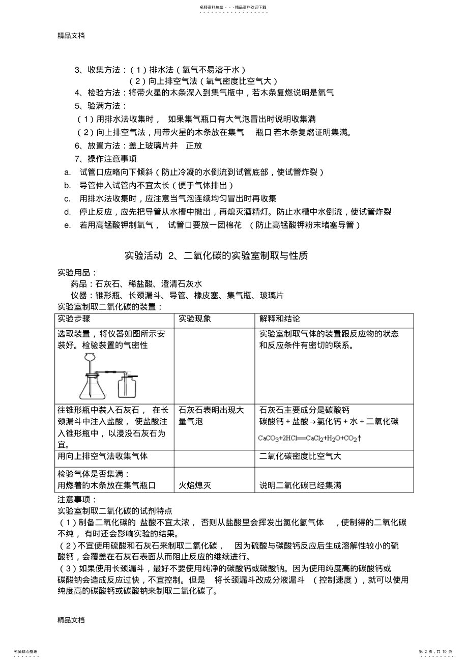 2022年最新初中化学必做个实验及所需器材终极完整版 .pdf_第2页