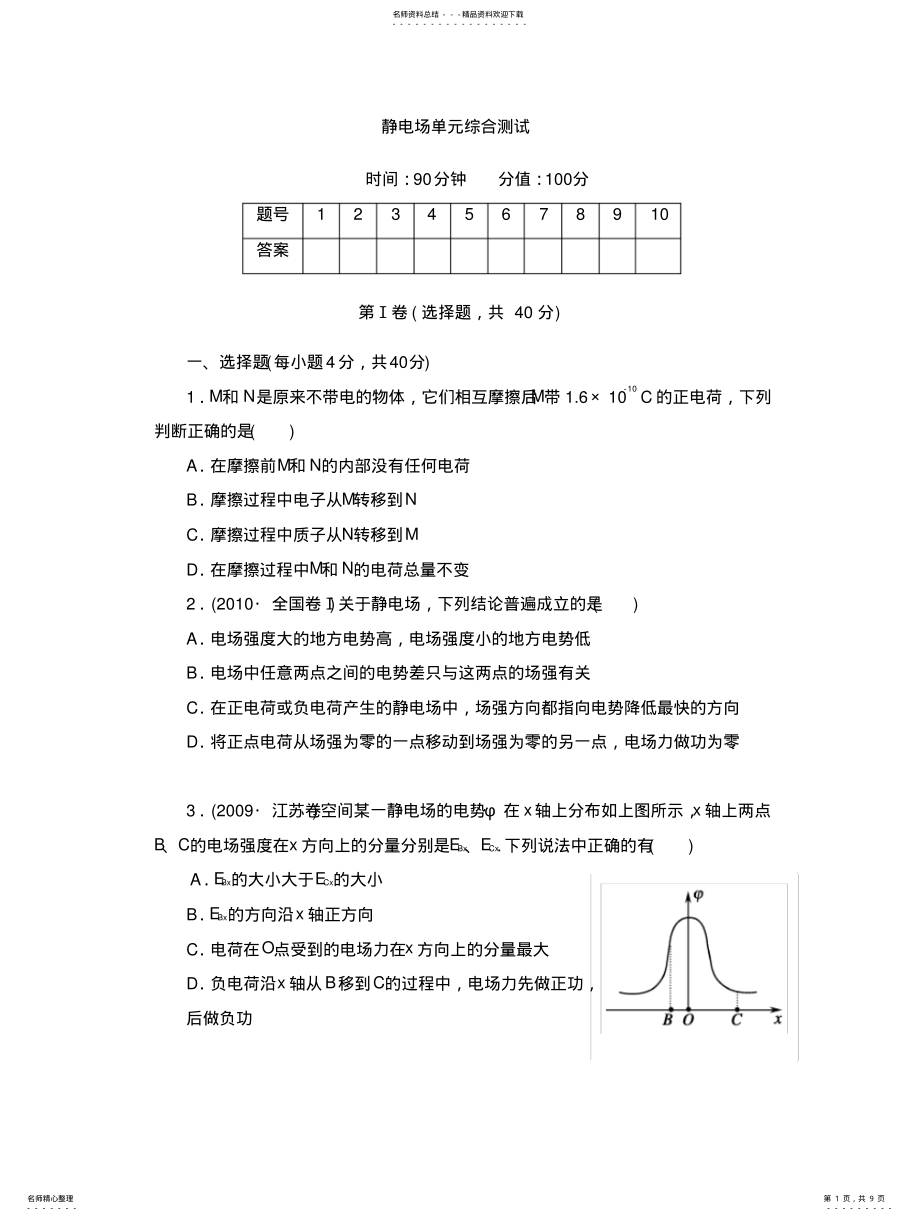 2022年2022年静电场单元检测 .pdf_第1页