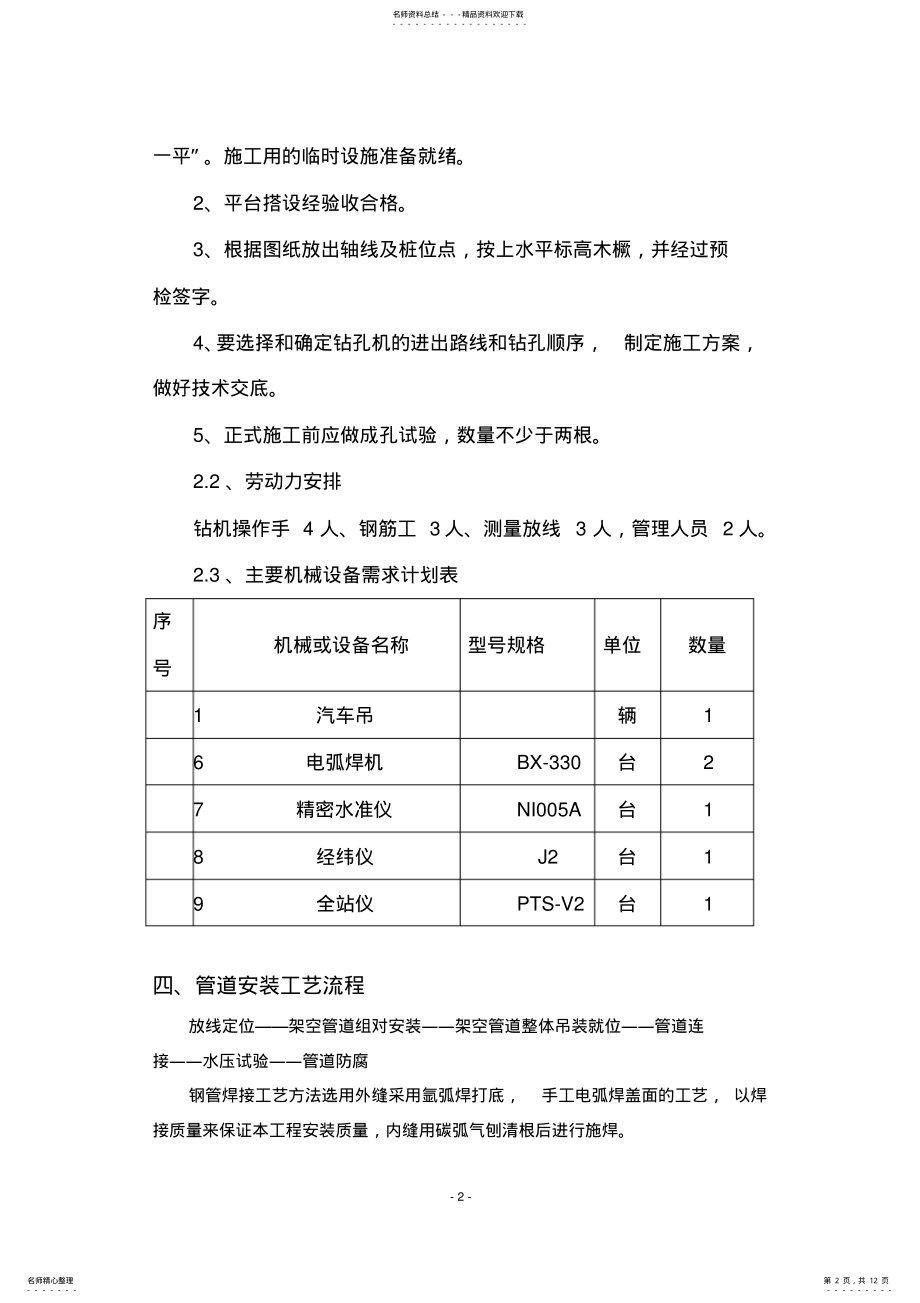 2022年架空管道吊装工程施工方案 .pdf_第2页