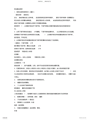 2022年民法概念辨析 2.pdf