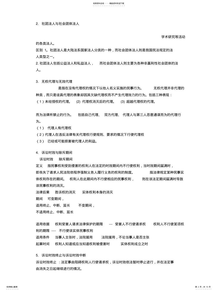 2022年民法概念辨析 2.pdf_第2页