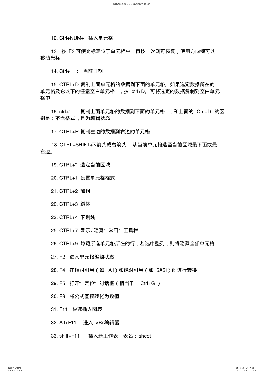 2022年Excel常用快捷键、常用技巧等 .pdf_第2页