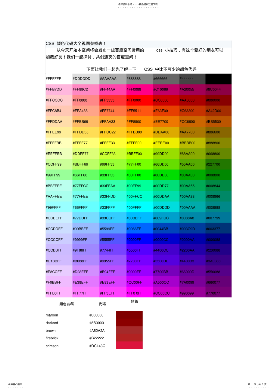 2022年CSS颜色代码大全视图参照表! .pdf_第1页