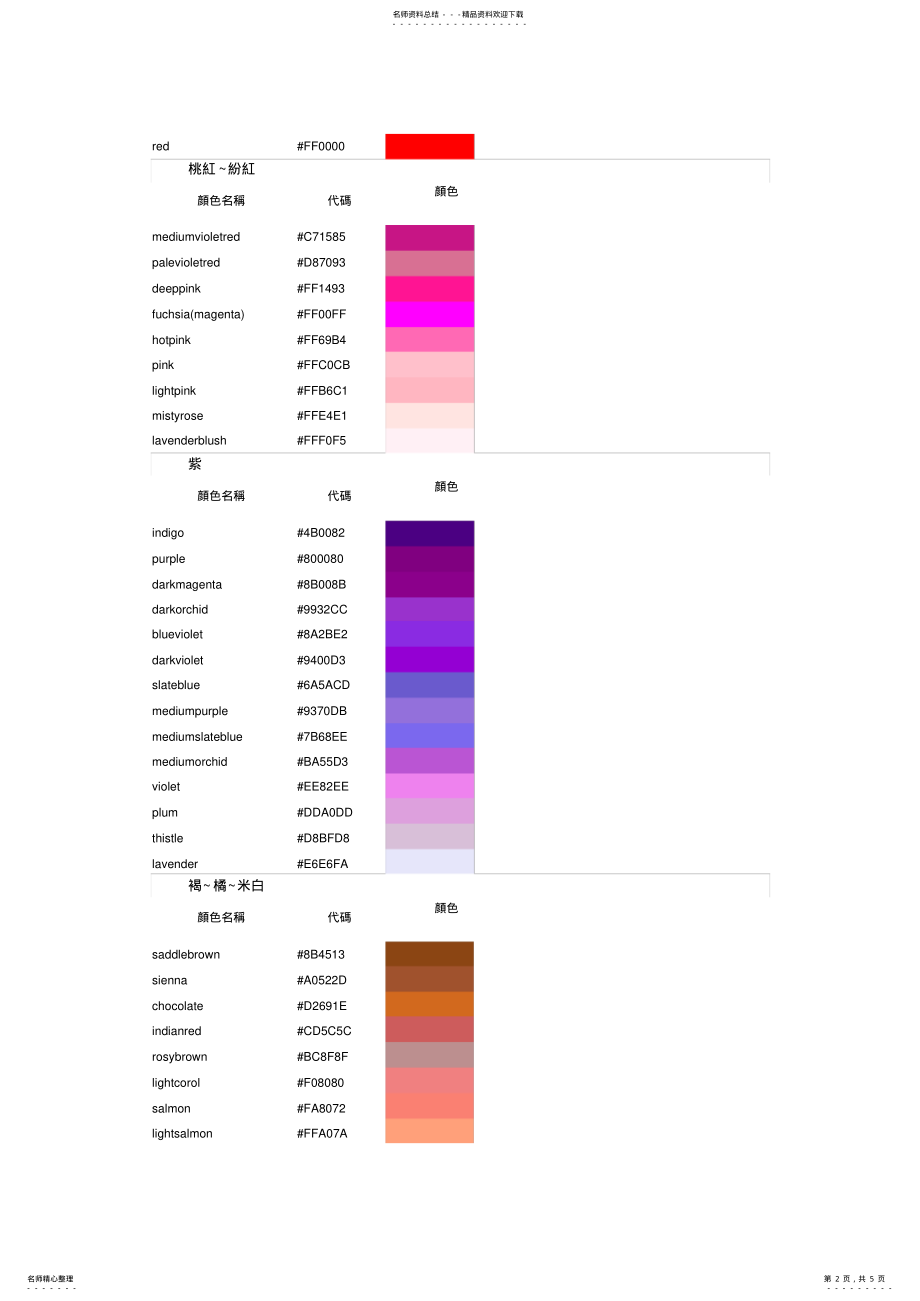 2022年CSS颜色代码大全视图参照表! .pdf_第2页