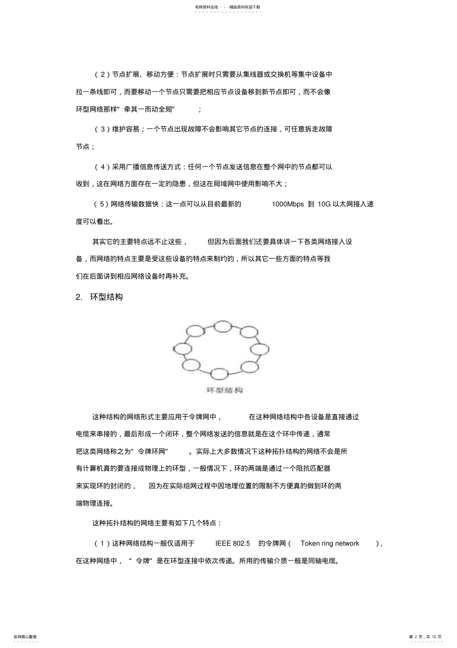 2022年2022年计算机网络实习 .pdf_第2页