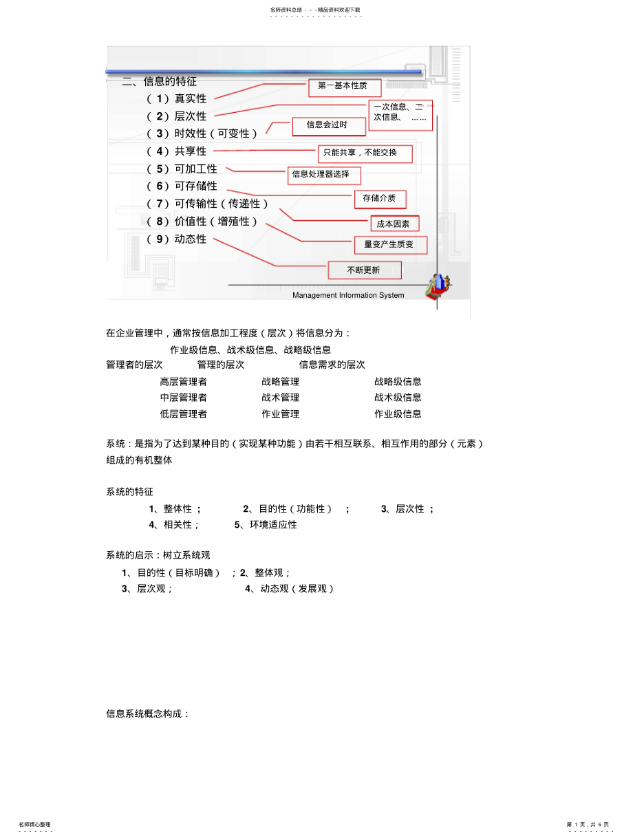 2022年2022年管理信息系统 7.pdf_第1页