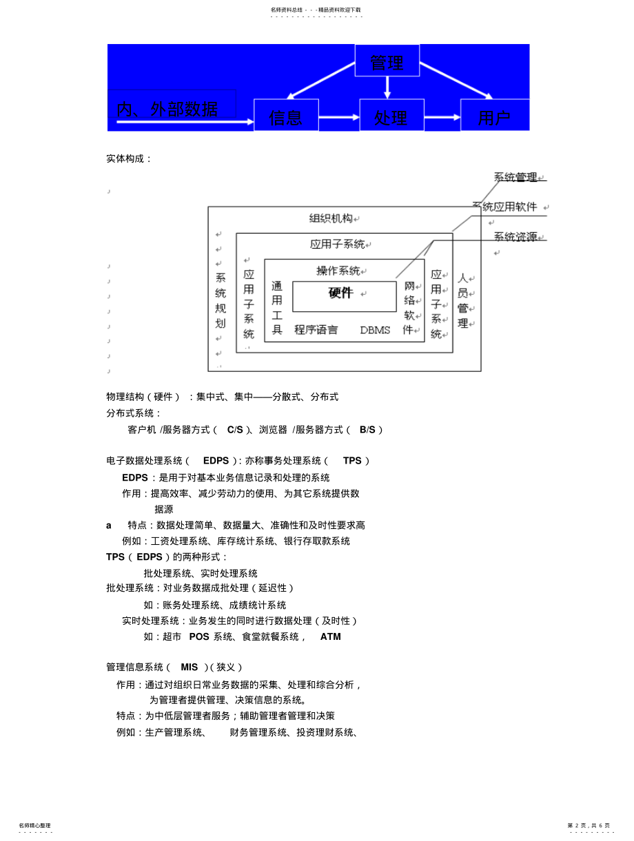 2022年2022年管理信息系统 7.pdf_第2页