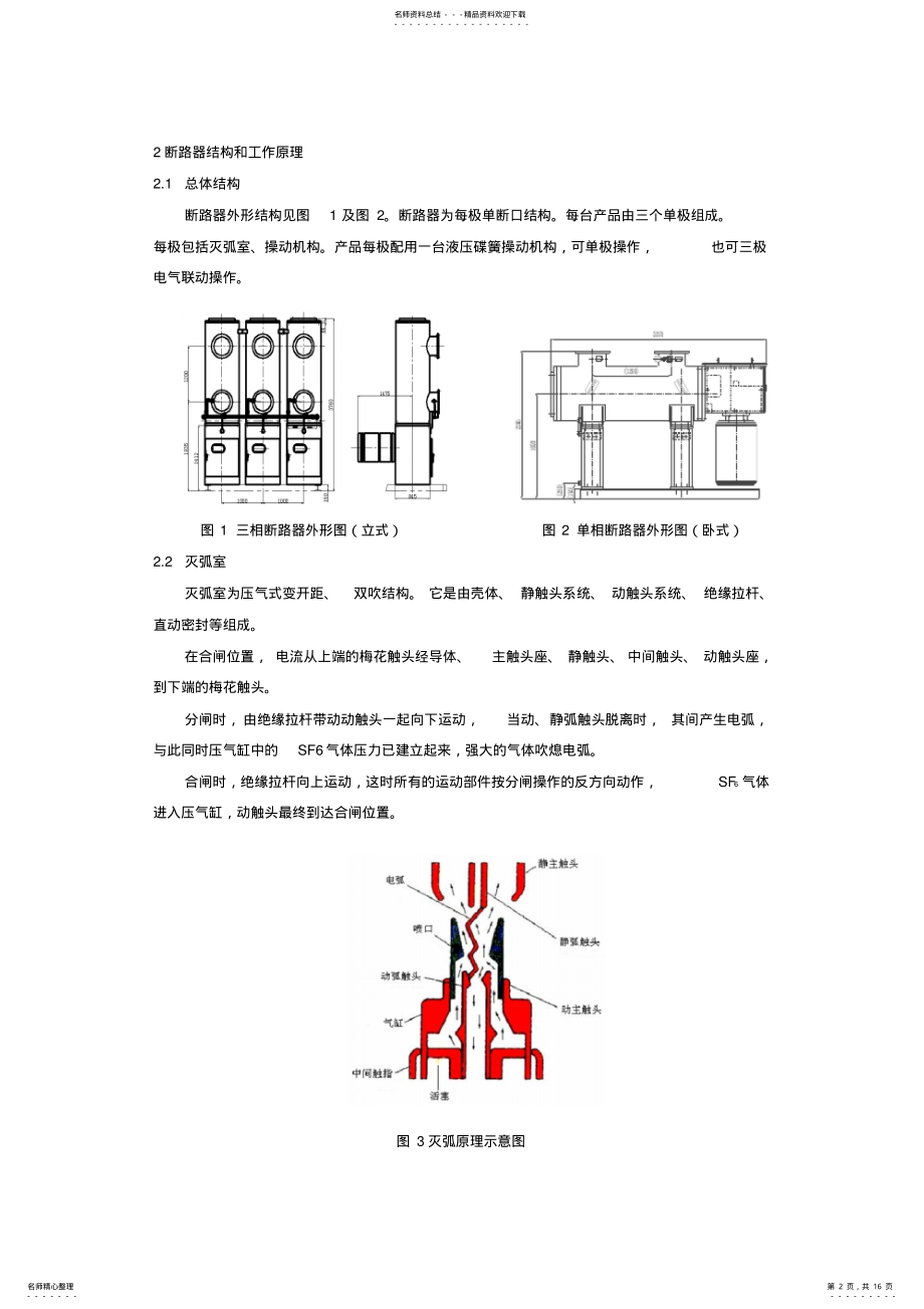 2022年GIS说明书 .pdf_第2页