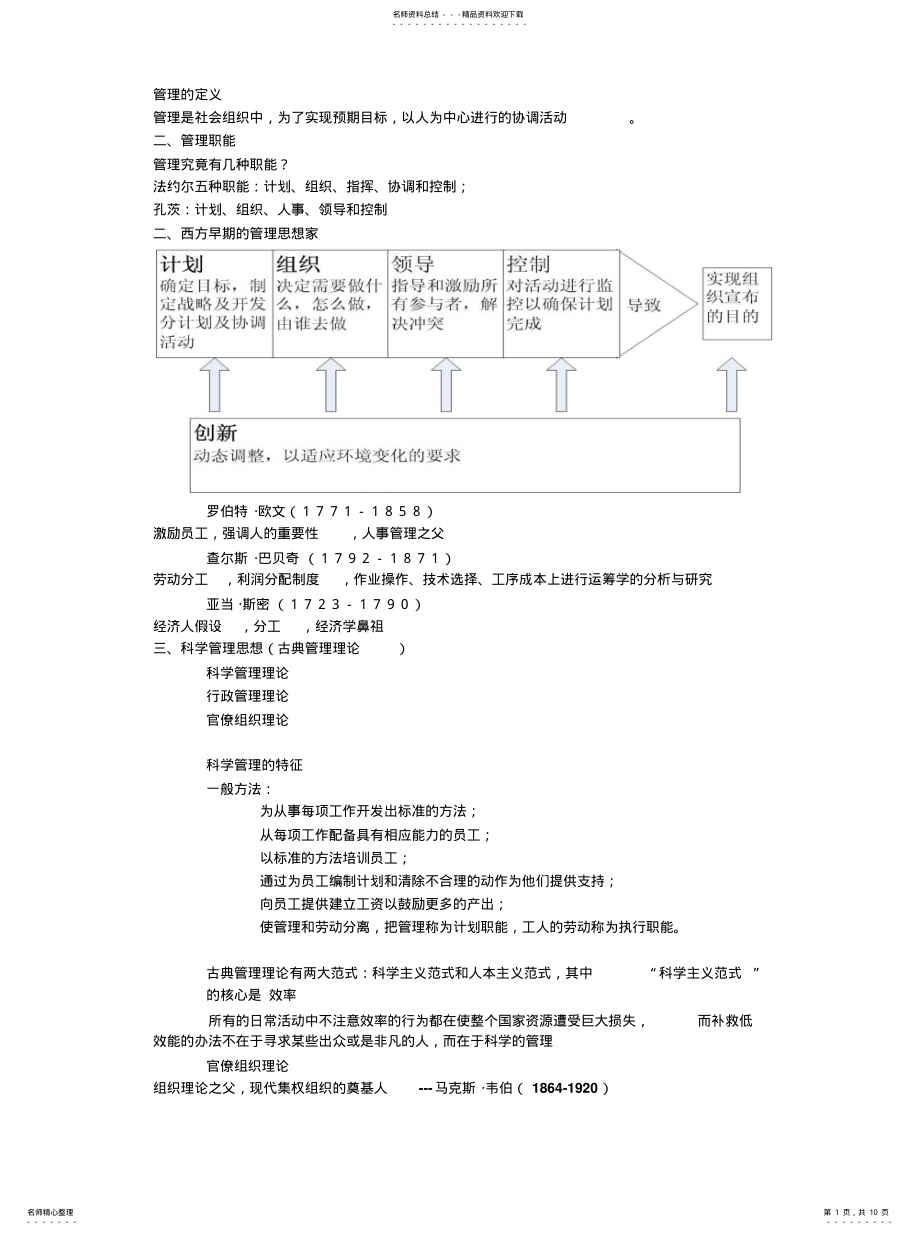 2022年2022年管理的定义 .pdf_第1页