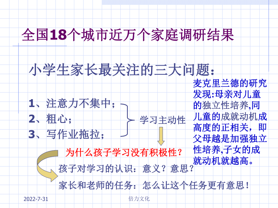 小学生学习能力发展的问题与对策讲课资料ppt课件.ppt_第2页