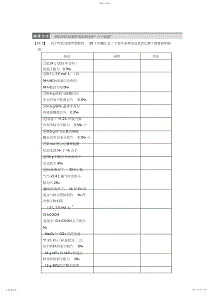 2022年有关物质的量计算提升习题.docx