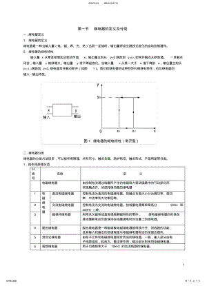 2022年2022年继电器基本原理 .pdf