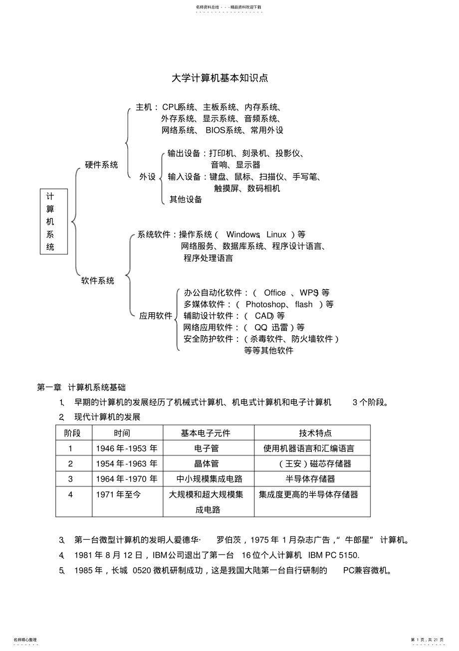 2022年2022年计算机知识点总结 .pdf_第1页